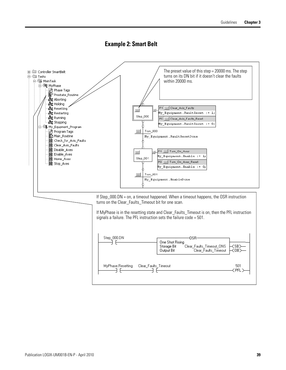 Example 2: smart belt | Rockwell Automation 1794-Lxxxx PhaseManager User Manual | Page 39 / 122