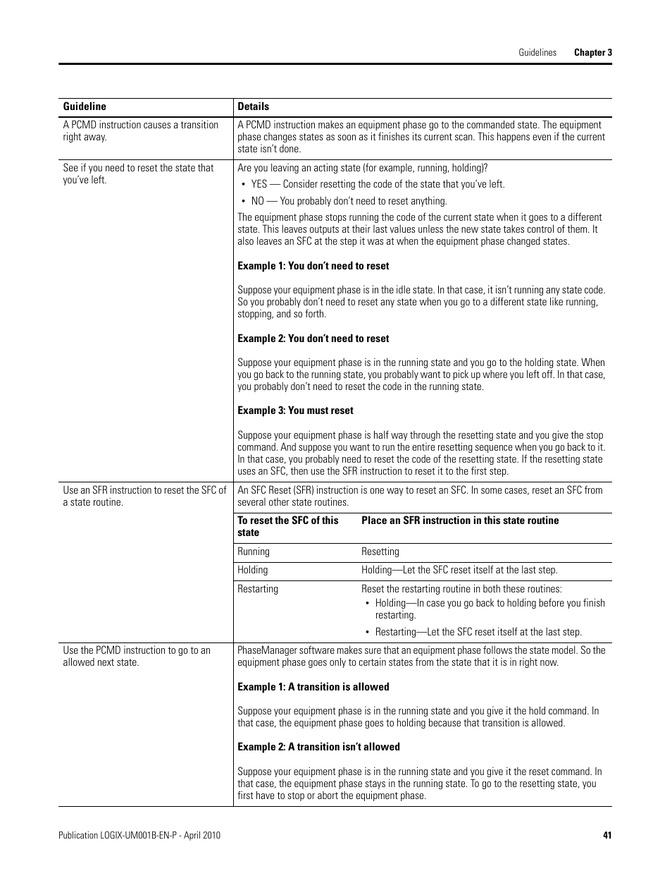 Rockwell Automation 1794-Lxxxx PhaseManager User Manual | Page 41 / 122