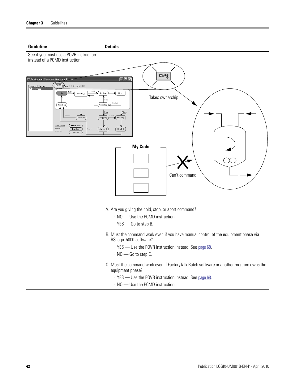 Rockwell Automation 1794-Lxxxx PhaseManager User Manual | Page 42 / 122
