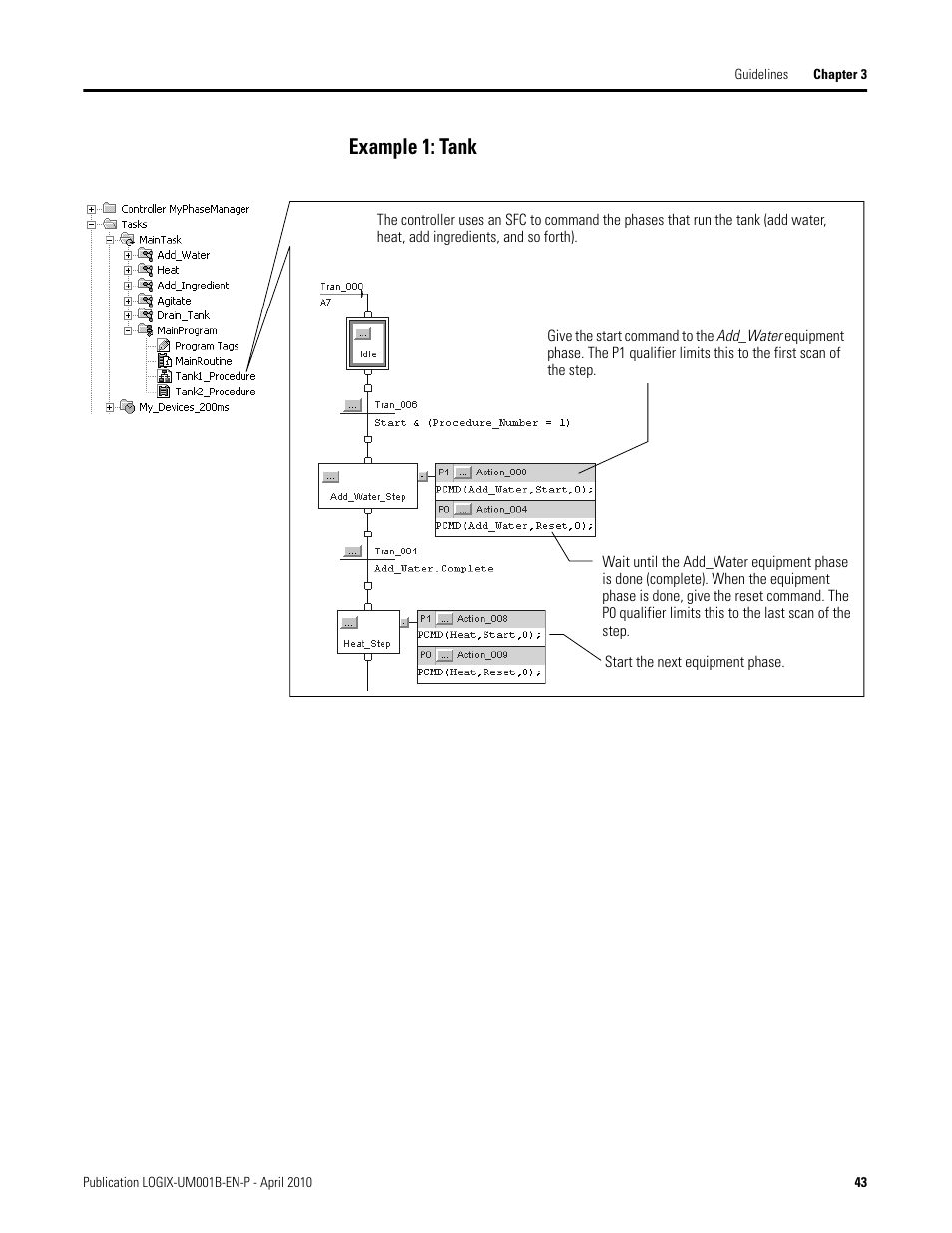 Example 1: tank | Rockwell Automation 1794-Lxxxx PhaseManager User Manual | Page 43 / 122