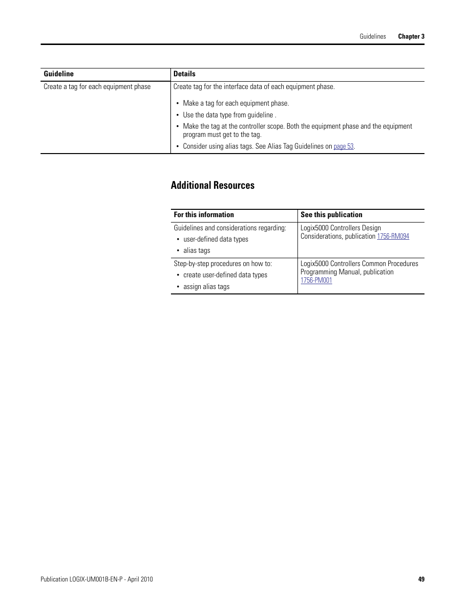 Additional resources | Rockwell Automation 1794-Lxxxx PhaseManager User Manual | Page 49 / 122