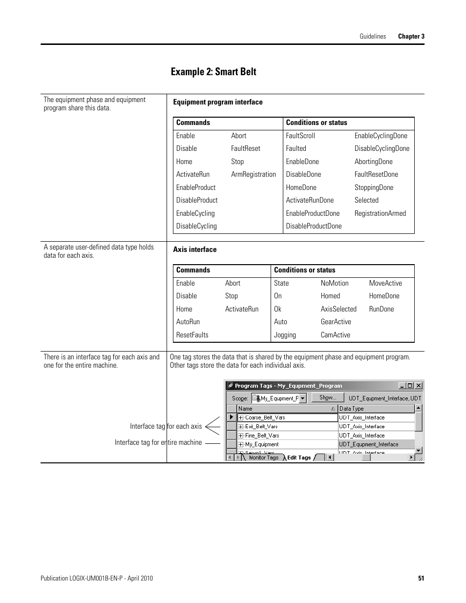 Example 2: smart belt | Rockwell Automation 1794-Lxxxx PhaseManager User Manual | Page 51 / 122