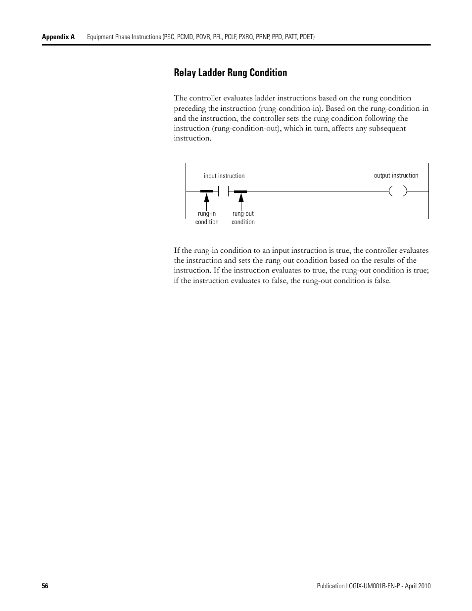 Relay ladder rung condition | Rockwell Automation 1794-Lxxxx PhaseManager User Manual | Page 56 / 122