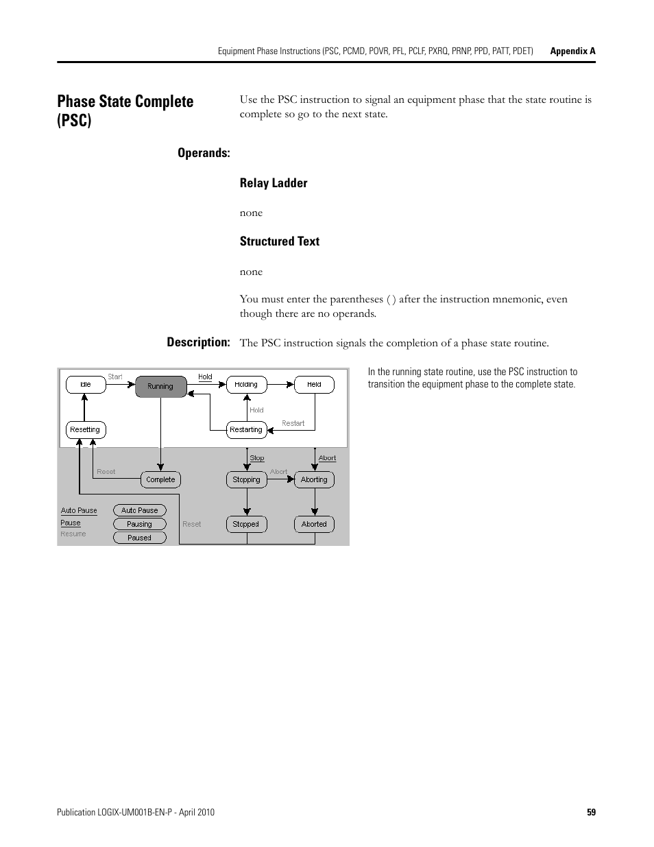 Phase state complete (psc) | Rockwell Automation 1794-Lxxxx PhaseManager User Manual | Page 59 / 122