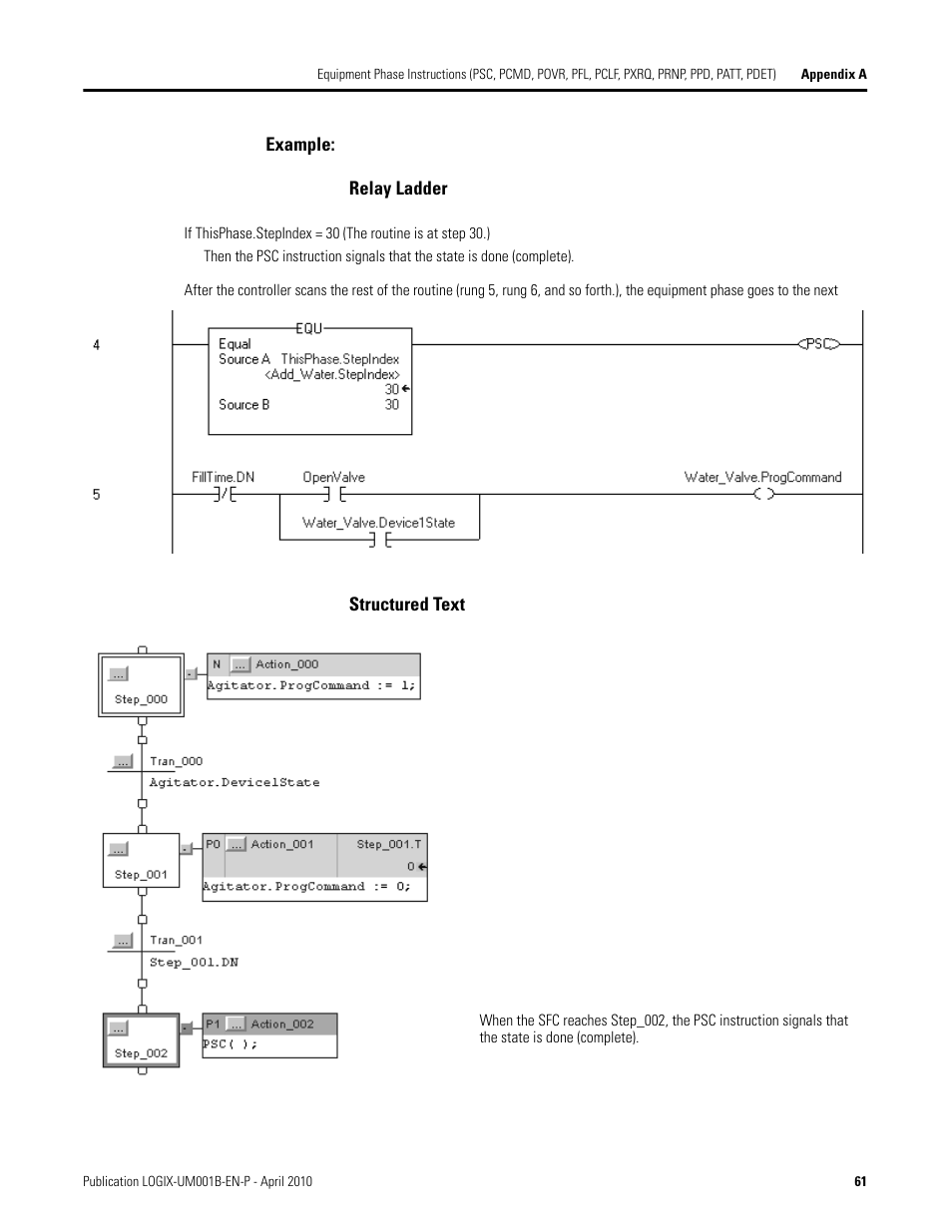 Rockwell Automation 1794-Lxxxx PhaseManager User Manual | Page 61 / 122