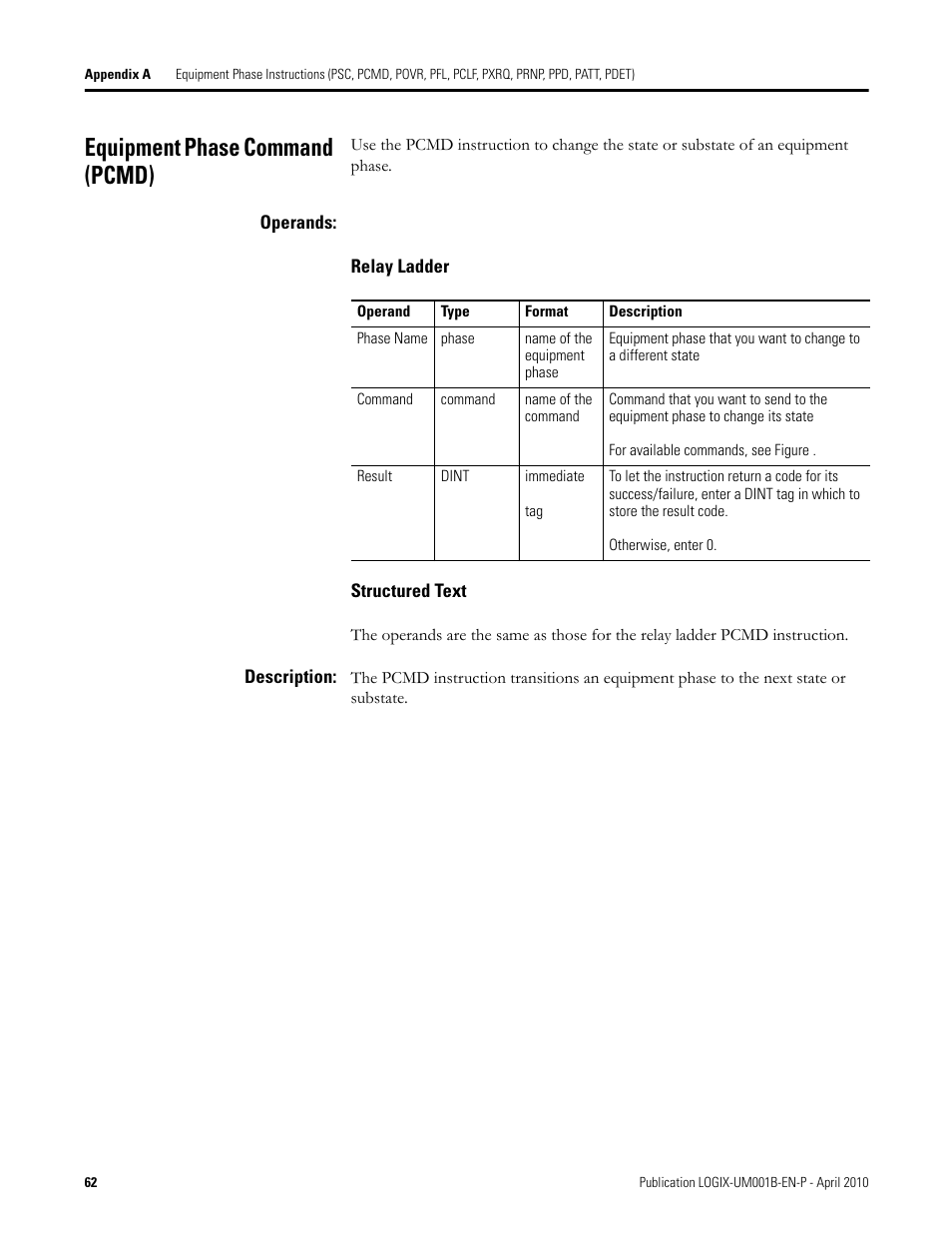Equipment phase command (pcmd) | Rockwell Automation 1794-Lxxxx PhaseManager User Manual | Page 62 / 122