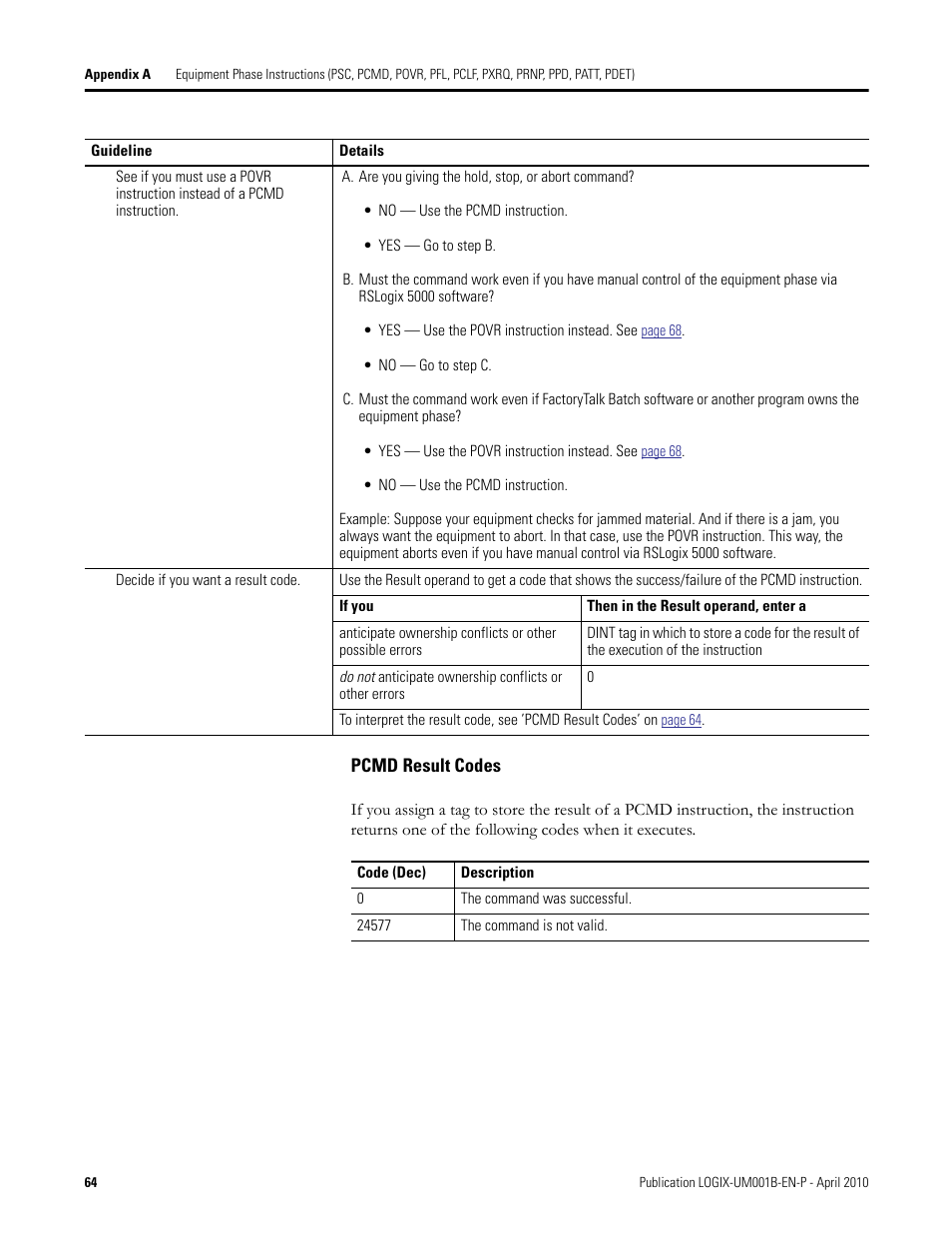 Rockwell Automation 1794-Lxxxx PhaseManager User Manual | Page 64 / 122