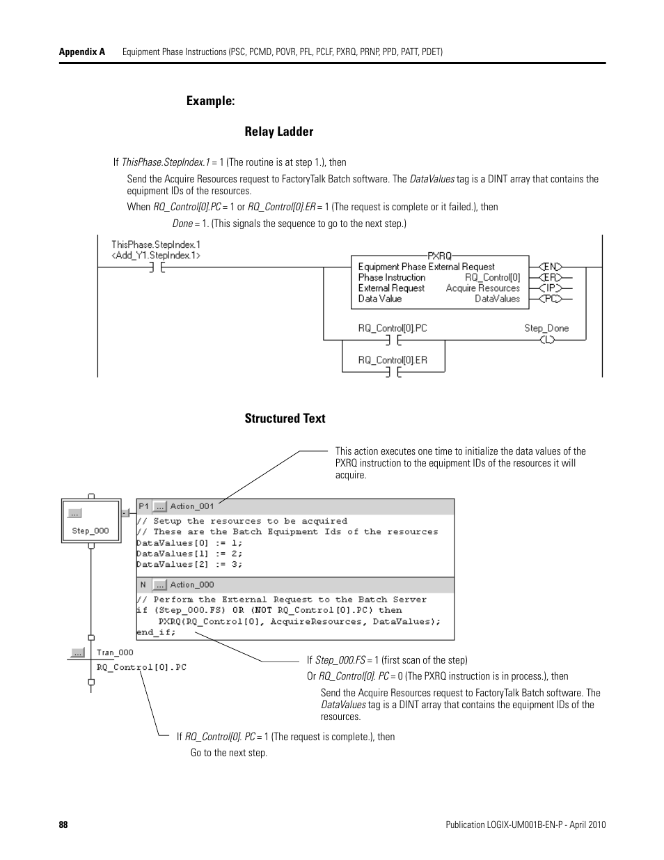 Rockwell Automation 1794-Lxxxx PhaseManager User Manual | Page 88 / 122