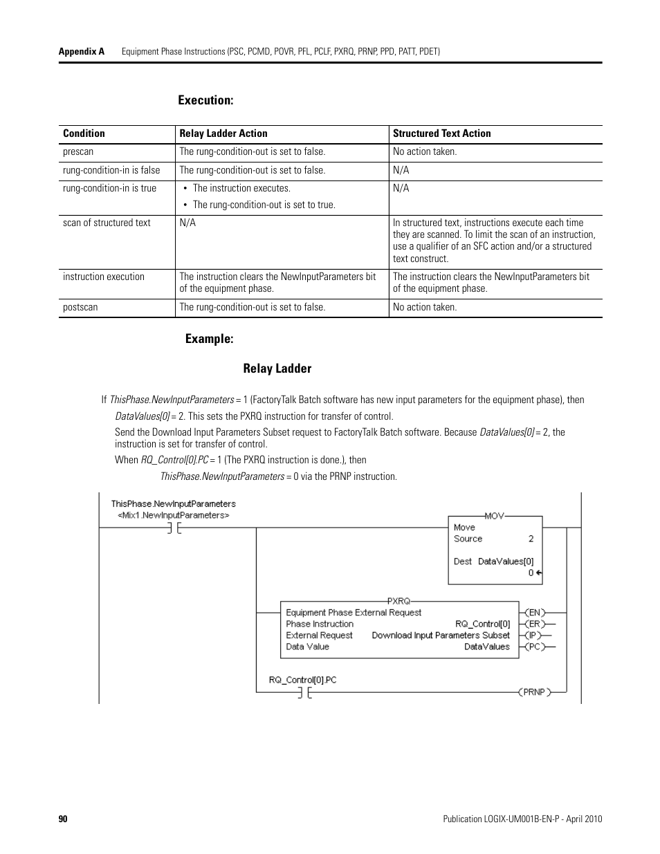 Rockwell Automation 1794-Lxxxx PhaseManager User Manual | Page 90 / 122