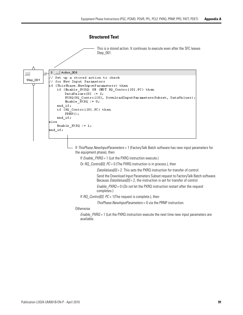 Rockwell Automation 1794-Lxxxx PhaseManager User Manual | Page 91 / 122