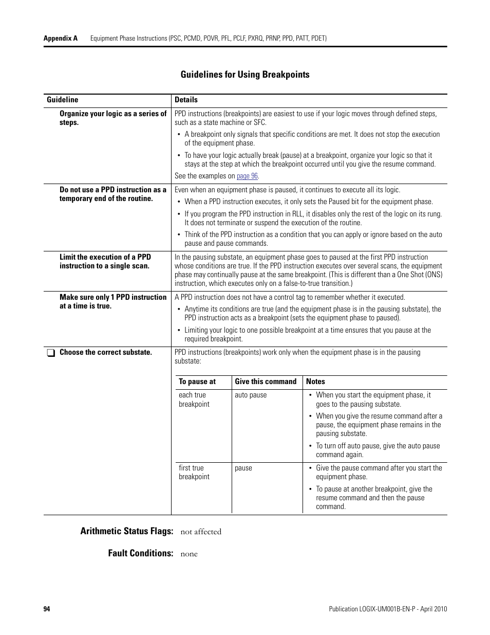Rockwell Automation 1794-Lxxxx PhaseManager User Manual | Page 94 / 122
