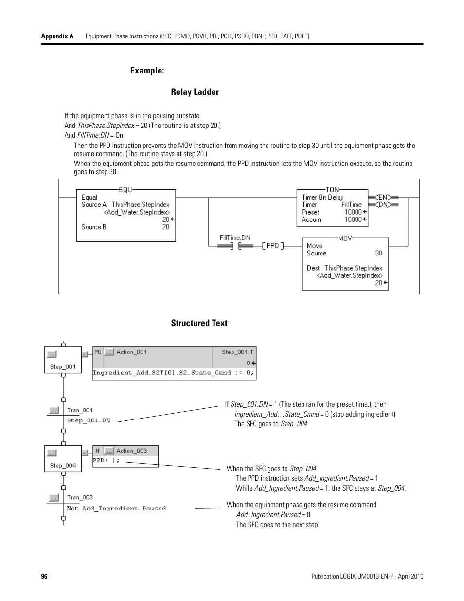 Rockwell Automation 1794-Lxxxx PhaseManager User Manual | Page 96 / 122