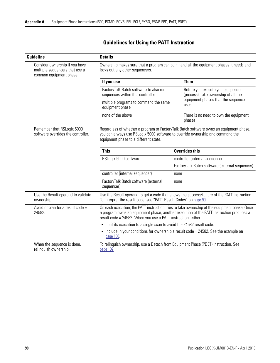 Rockwell Automation 1794-Lxxxx PhaseManager User Manual | Page 98 / 122