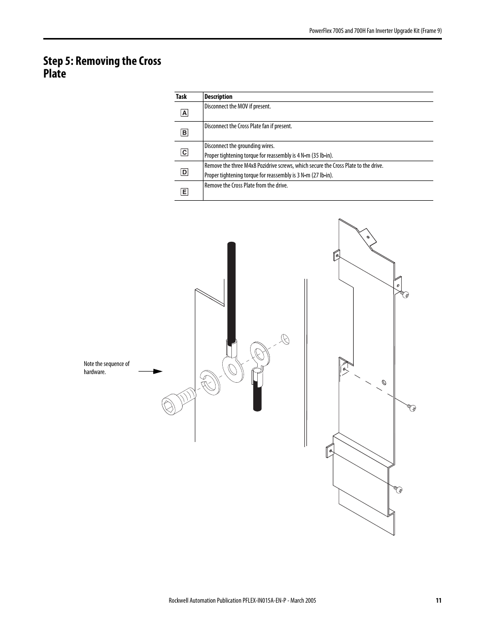 Step 5: removing the cross plate | Rockwell Automation 20D PowerFlex 700S and H Fan Inverter Upgrade Kit (Frame 9) User Manual | Page 11 / 22