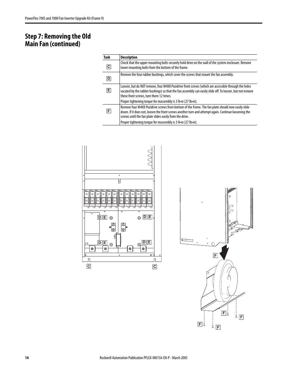 Step 7: removing the old main fan (continued) | Rockwell Automation 20D PowerFlex 700S and H Fan Inverter Upgrade Kit (Frame 9) User Manual | Page 14 / 22