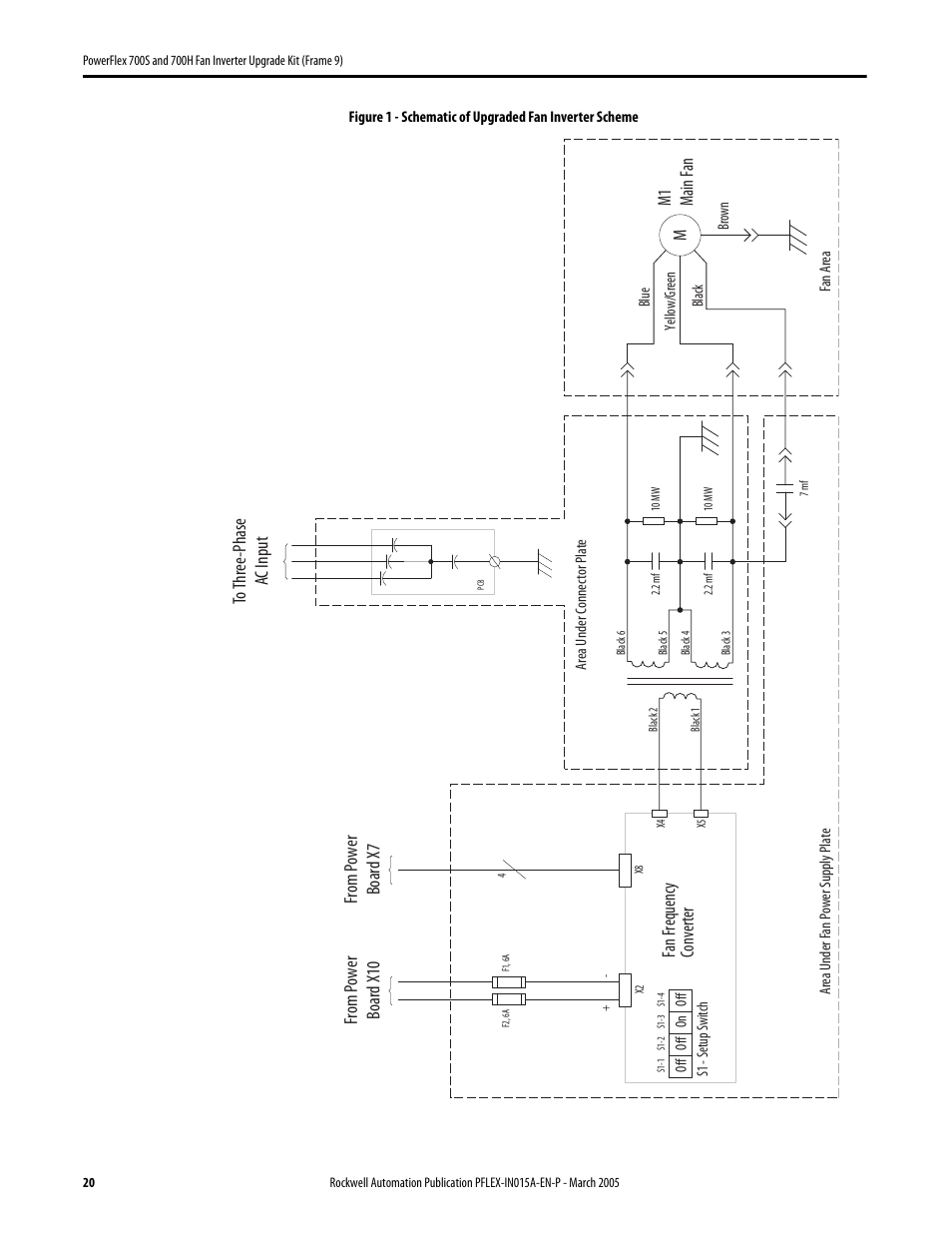 Rockwell Automation 20D PowerFlex 700S and H Fan Inverter Upgrade Kit (Frame 9) User Manual | Page 20 / 22