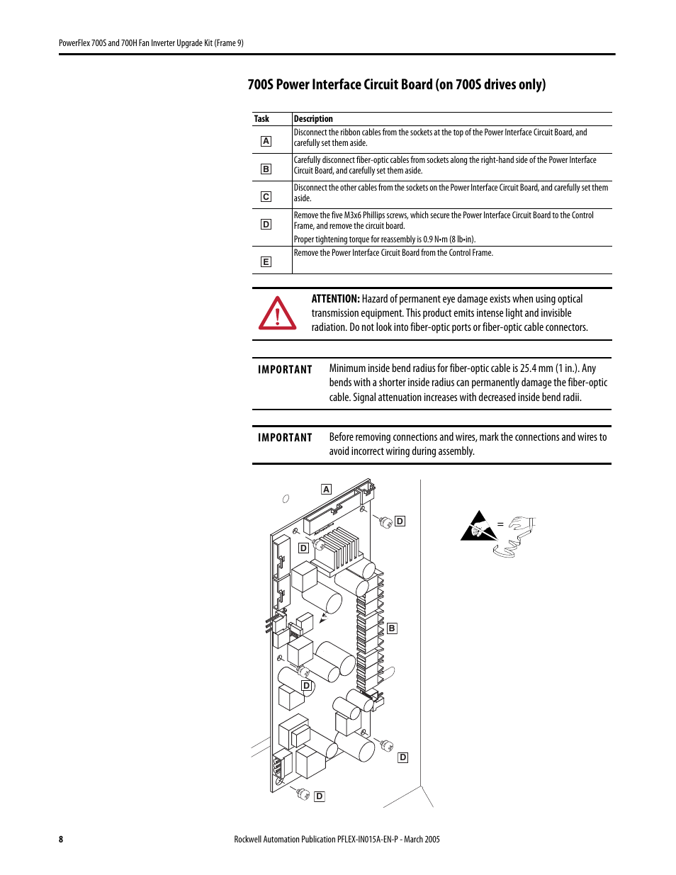 Rockwell Automation 20D PowerFlex 700S and H Fan Inverter Upgrade Kit (Frame 9) User Manual | Page 8 / 22