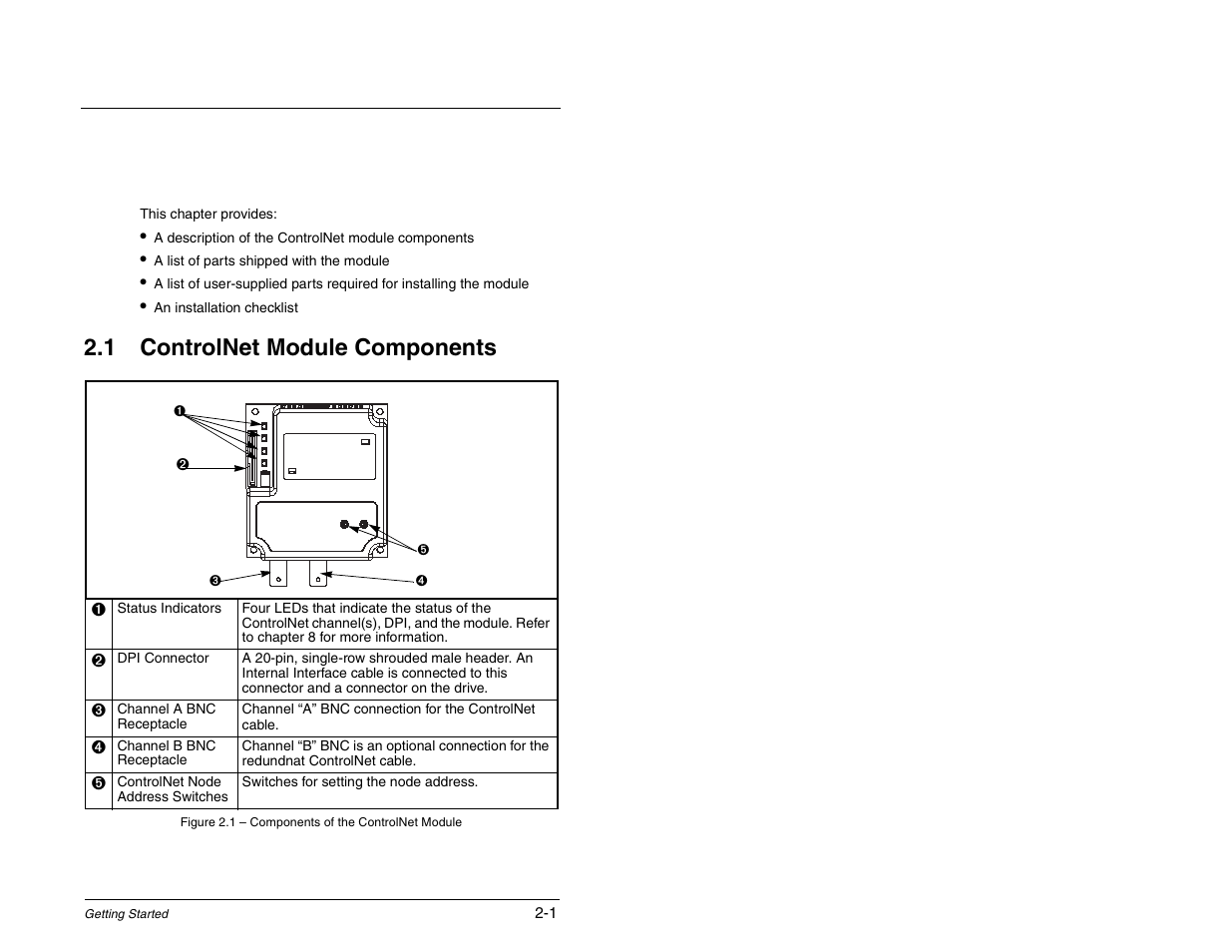 2 - getting started, Controlnet module components, Hapter | Getting started, 1 controlnet module components | Rockwell Automation RECOMM-CNET ControlNet Communications Module User Manual | Page 11 / 160