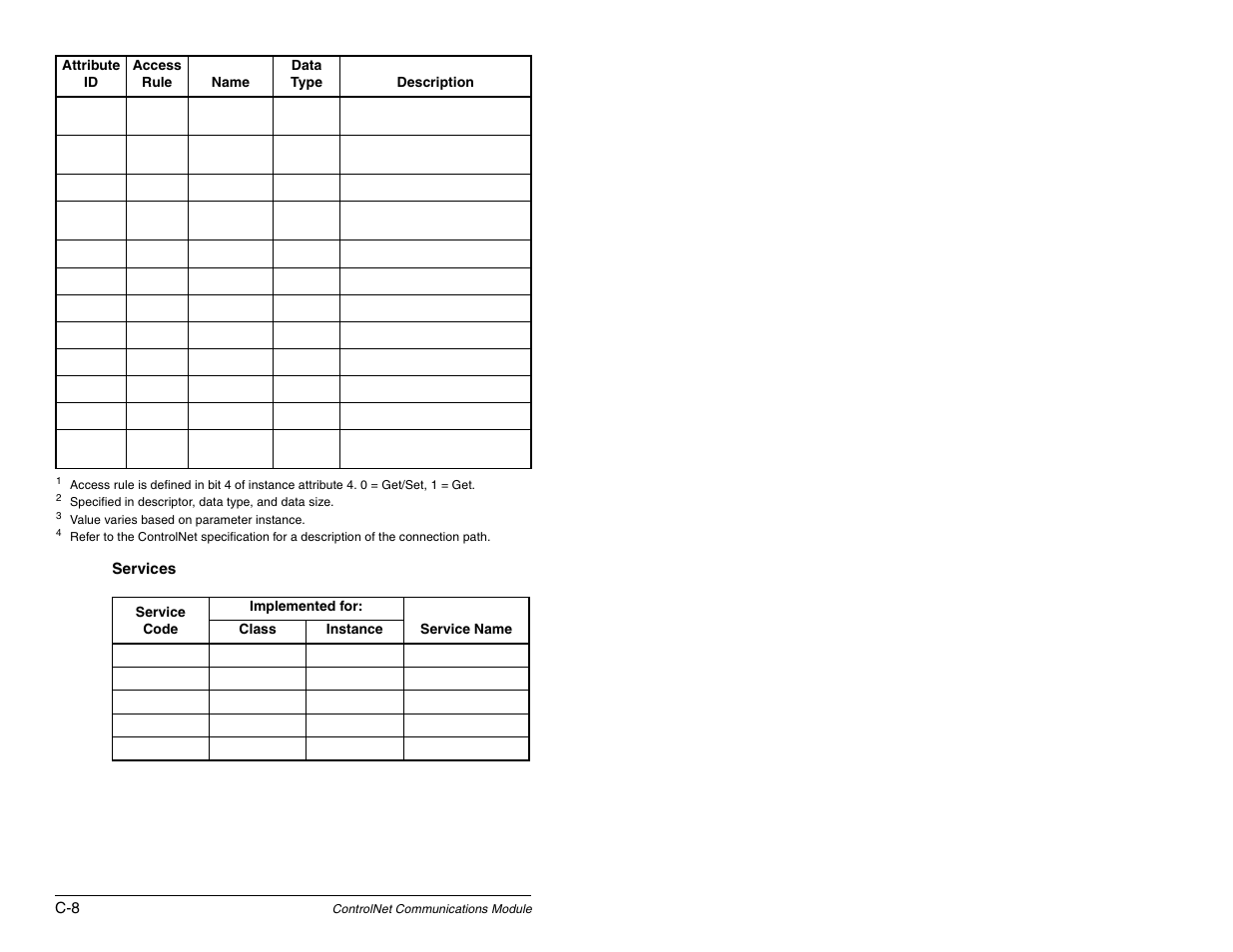 Rockwell Automation RECOMM-CNET ControlNet Communications Module User Manual | Page 124 / 160