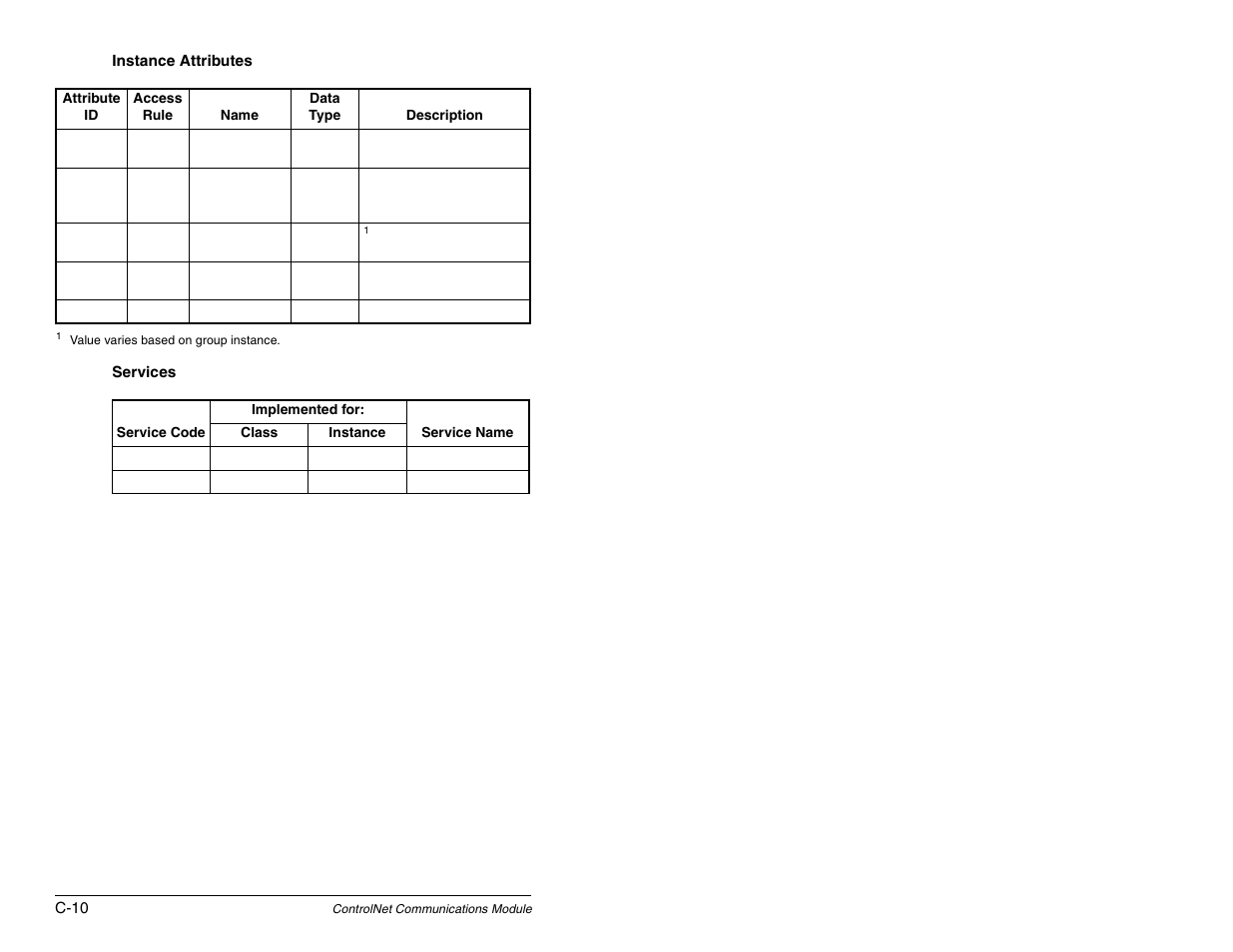 Rockwell Automation RECOMM-CNET ControlNet Communications Module User Manual | Page 126 / 160