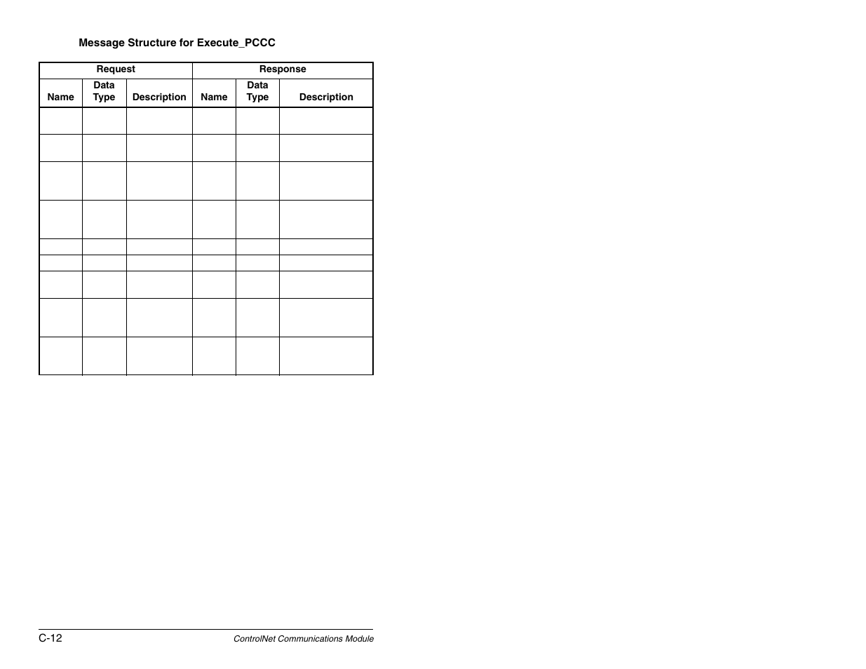 Rockwell Automation RECOMM-CNET ControlNet Communications Module User Manual | Page 128 / 160
