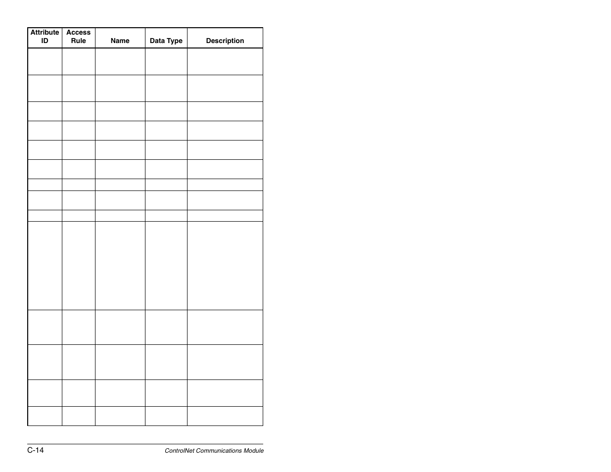 Rockwell Automation RECOMM-CNET ControlNet Communications Module User Manual | Page 130 / 160
