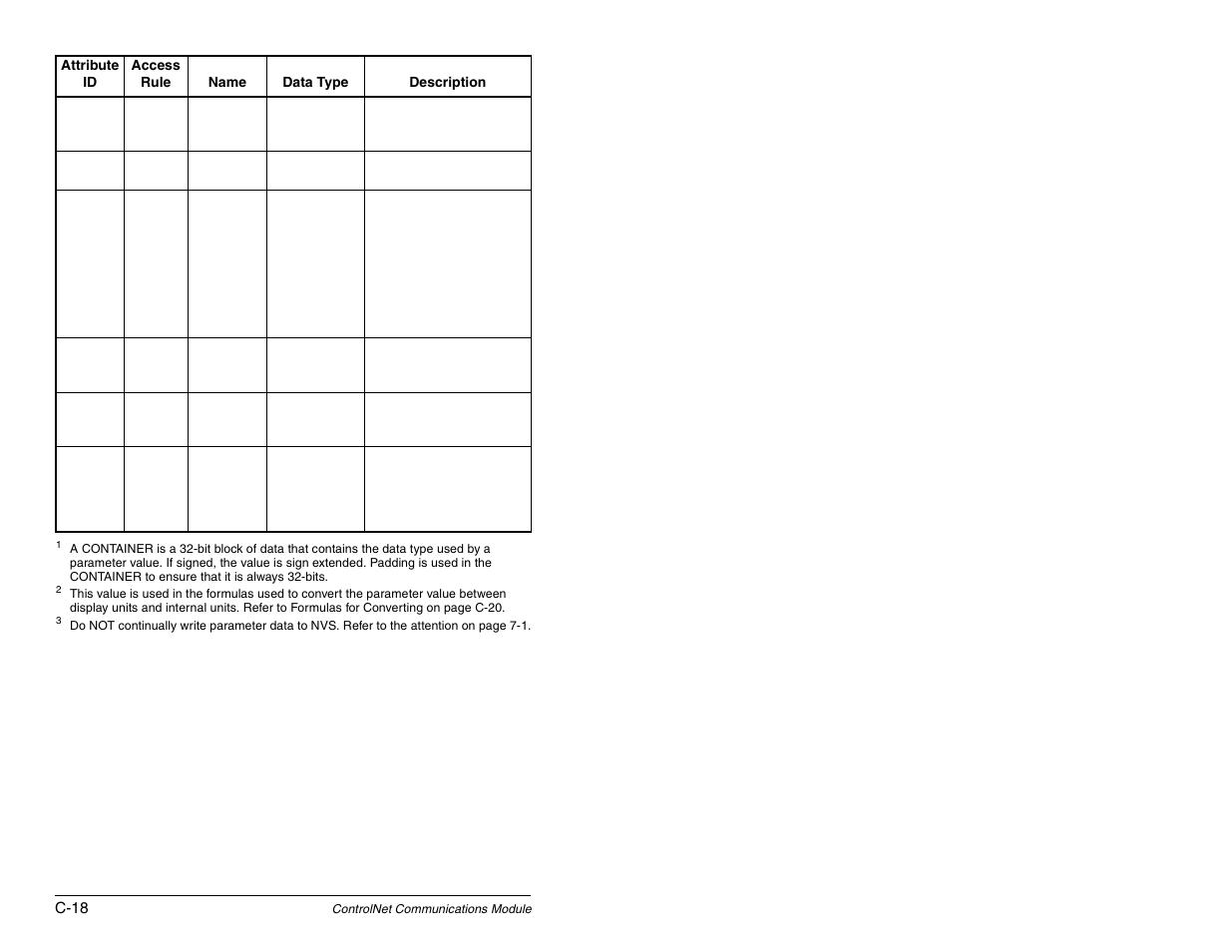 Rockwell Automation RECOMM-CNET ControlNet Communications Module User Manual | Page 134 / 160