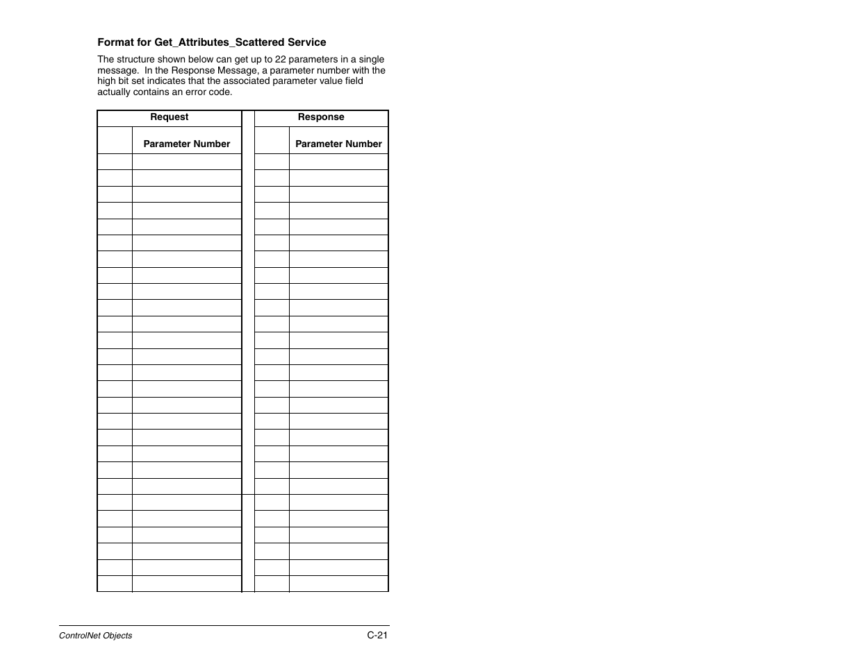 Rockwell Automation RECOMM-CNET ControlNet Communications Module User Manual | Page 137 / 160