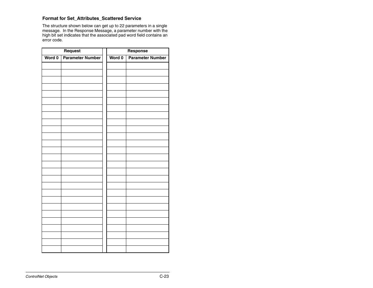 Rockwell Automation RECOMM-CNET ControlNet Communications Module User Manual | Page 139 / 160