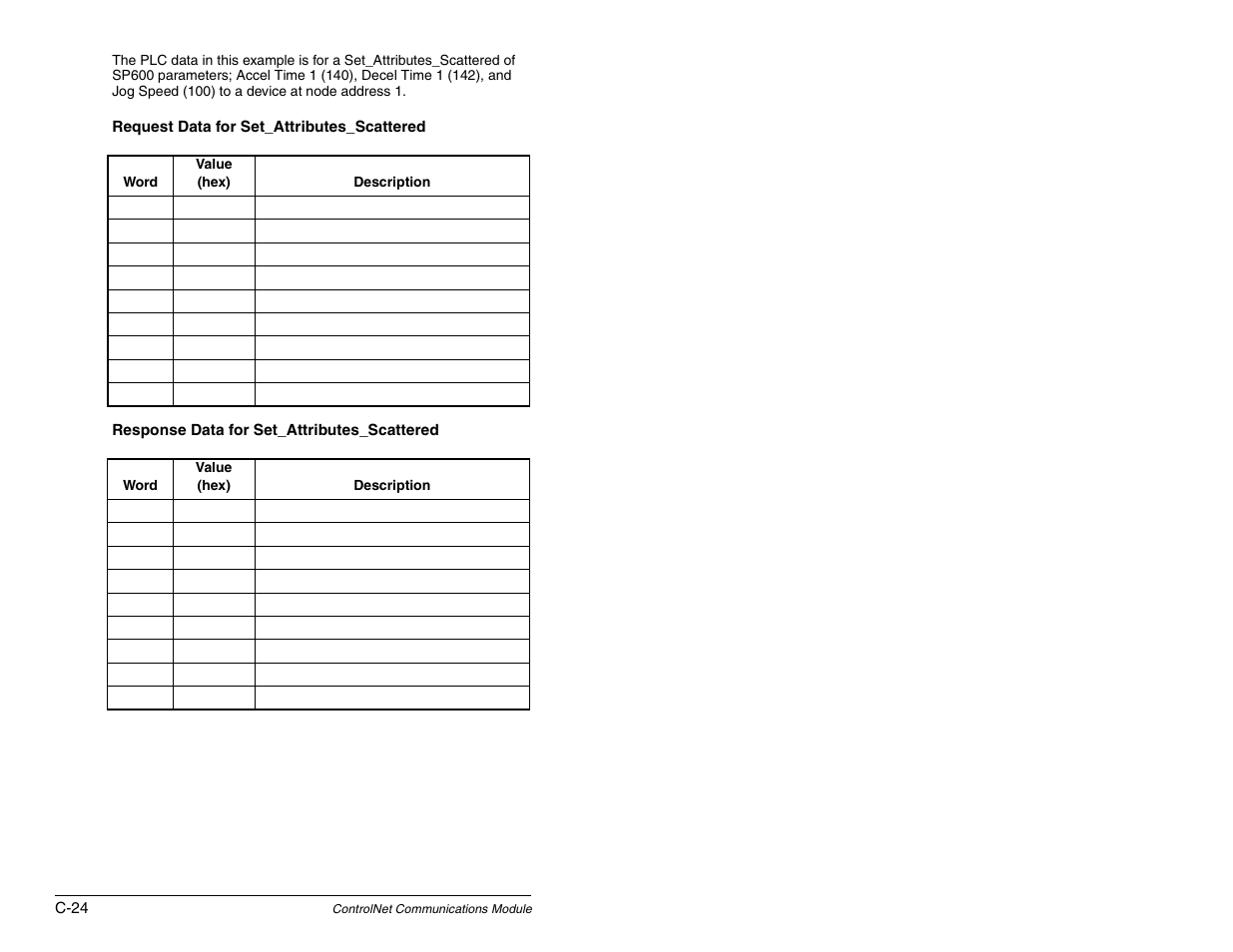 Rockwell Automation RECOMM-CNET ControlNet Communications Module User Manual | Page 140 / 160
