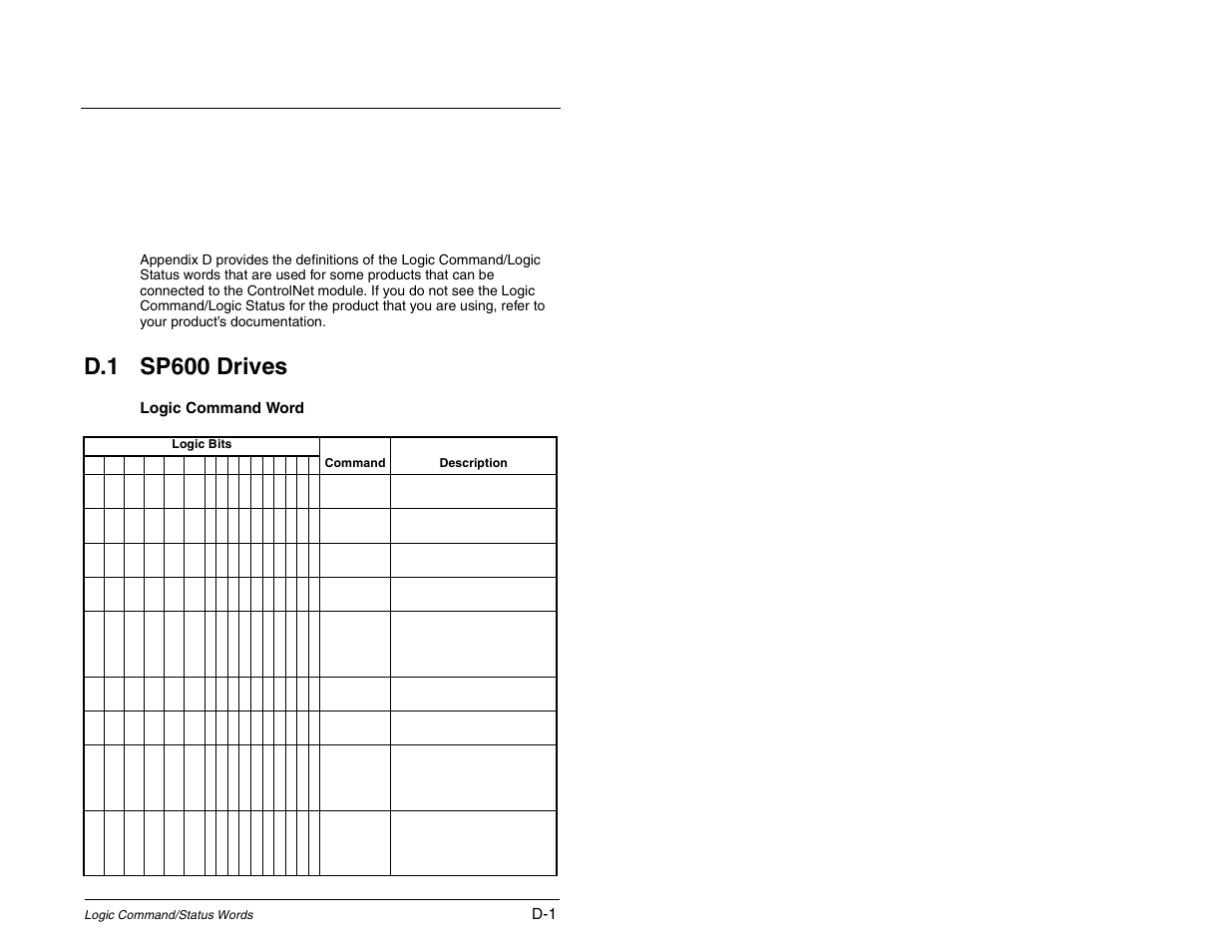 D - logic command/ status words, Sp600 drives, Ppendix | Logic command/ status words, D.1 sp600 drives | Rockwell Automation RECOMM-CNET ControlNet Communications Module User Manual | Page 149 / 160