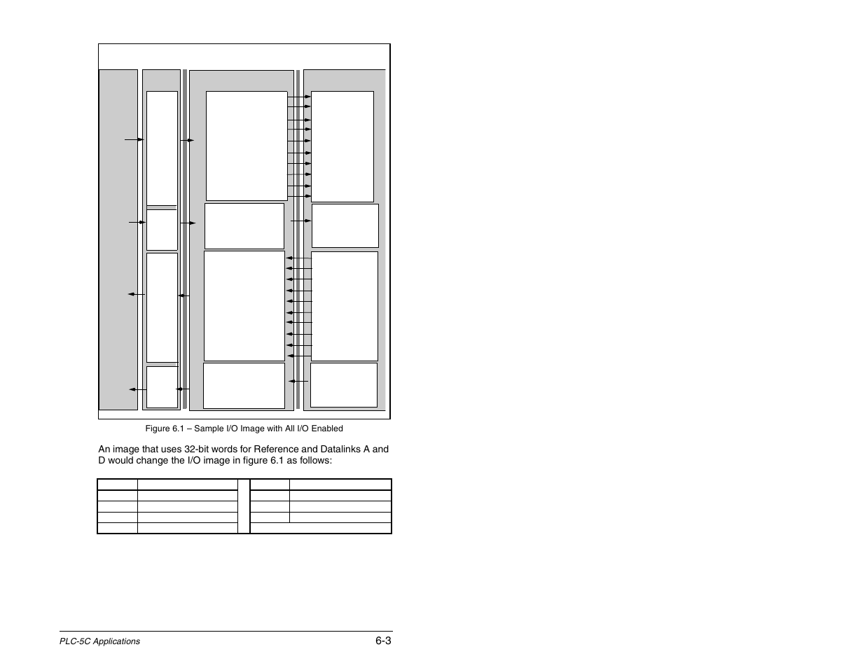 Rockwell Automation RECOMM-CNET ControlNet Communications Module User Manual | Page 53 / 160