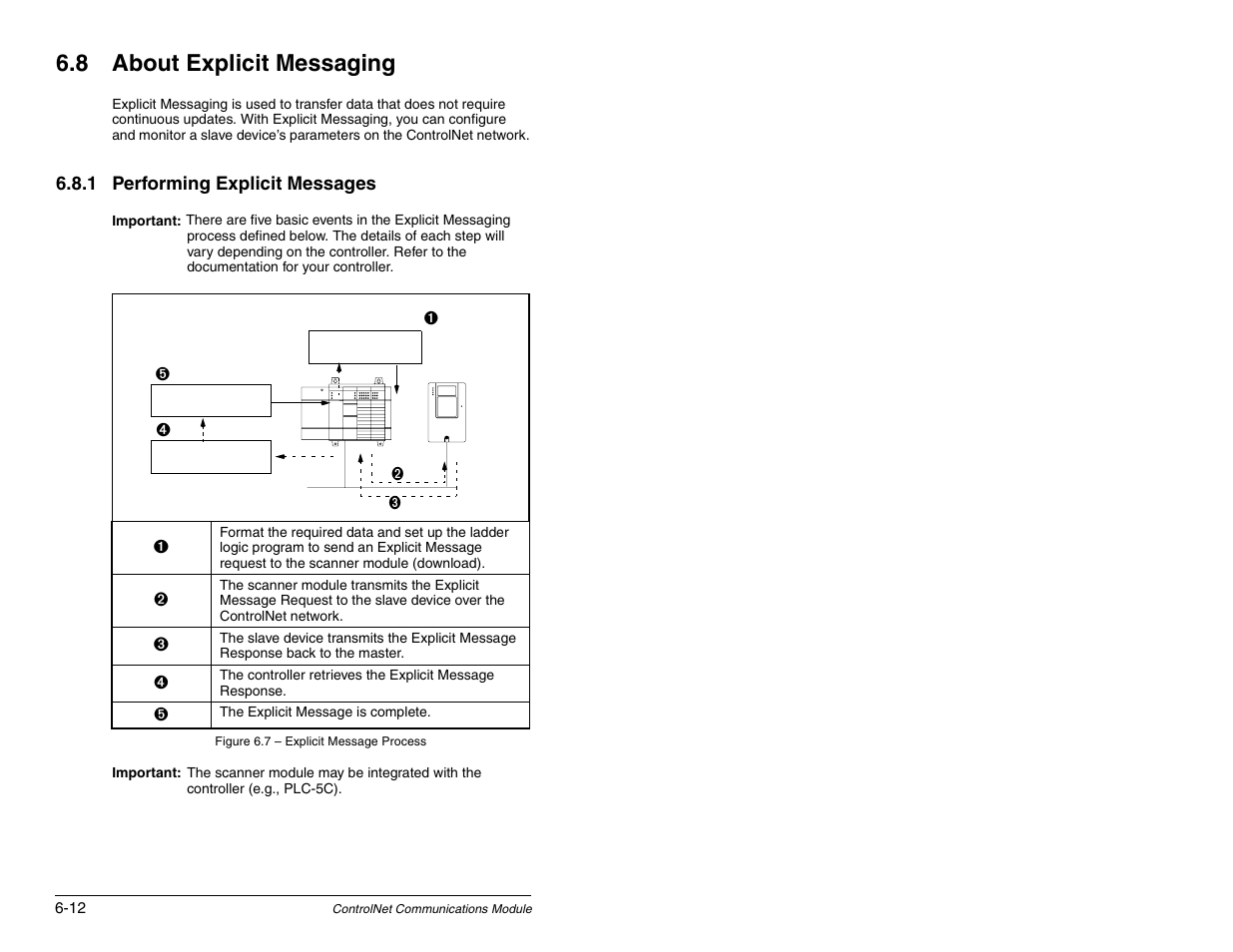 About explicit messaging, 8 about explicit messaging | Rockwell Automation RECOMM-CNET ControlNet Communications Module User Manual | Page 62 / 160