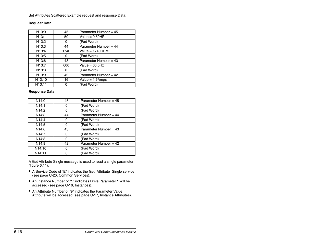 Rockwell Automation RECOMM-CNET ControlNet Communications Module User Manual | Page 66 / 160