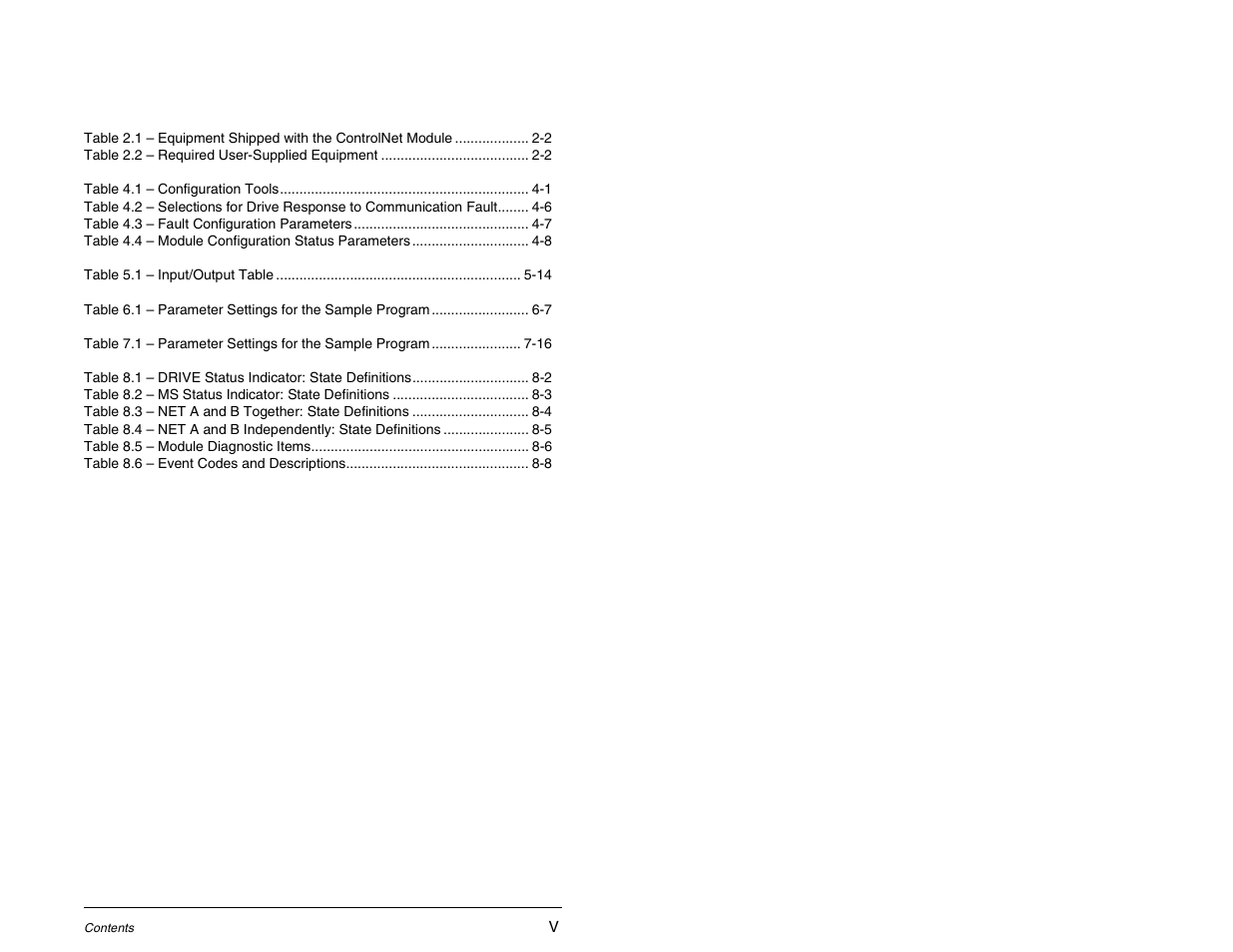 List of tables | Rockwell Automation RECOMM-CNET ControlNet Communications Module User Manual | Page 7 / 160