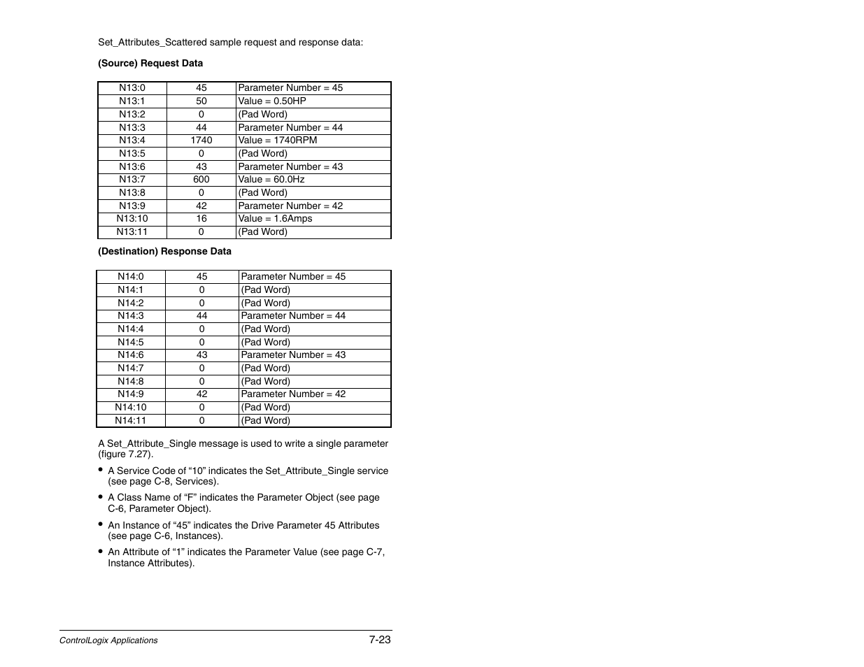 Rockwell Automation RECOMM-CNET ControlNet Communications Module User Manual | Page 91 / 160