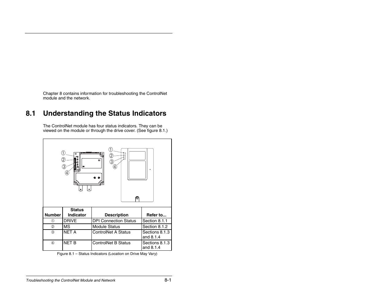 Understanding the status indicators, Hapter, Troubleshooting the controlnet module and network | Rockwell Automation RECOMM-CNET ControlNet Communications Module User Manual | Page 95 / 160