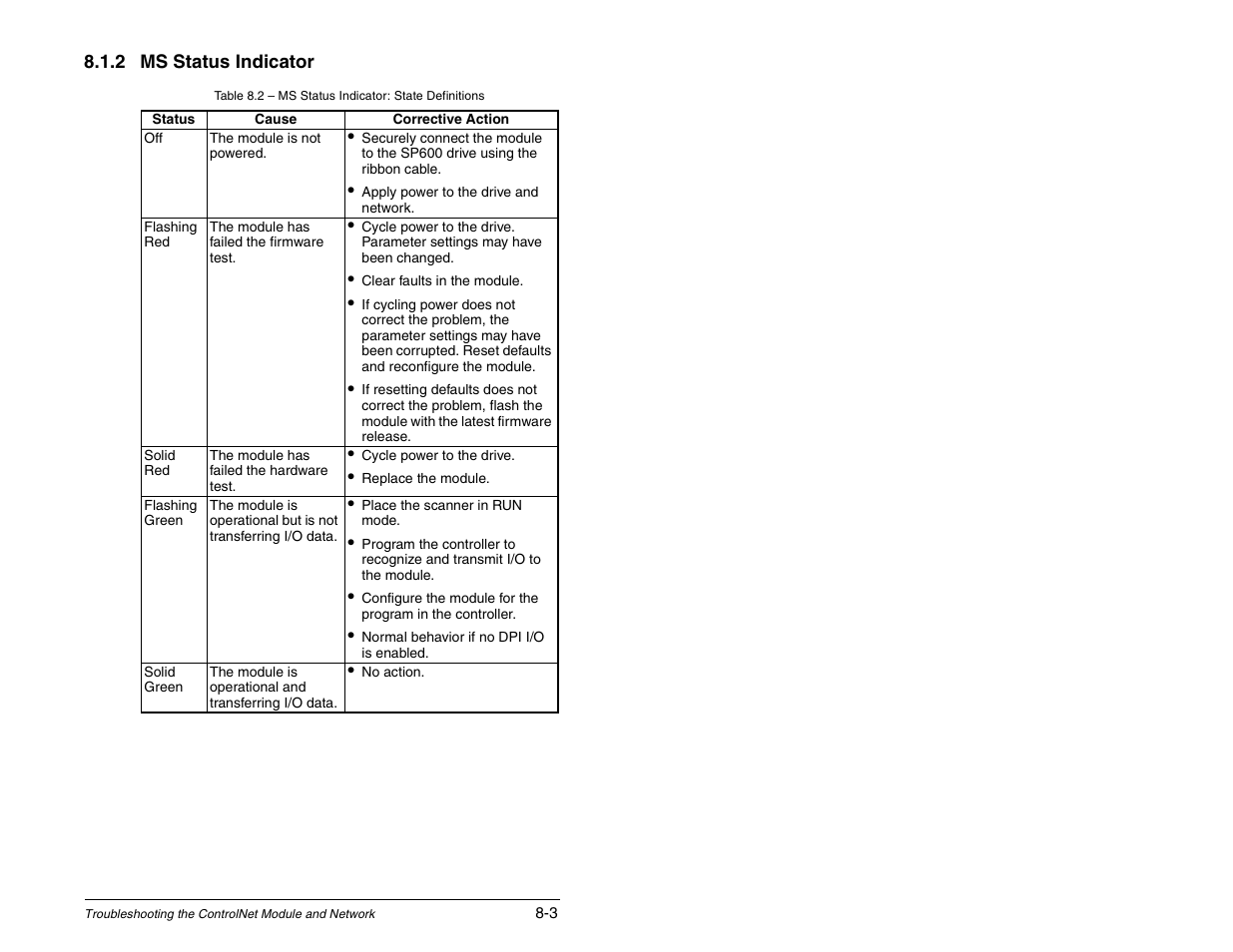 Rockwell Automation RECOMM-CNET ControlNet Communications Module User Manual | Page 97 / 160