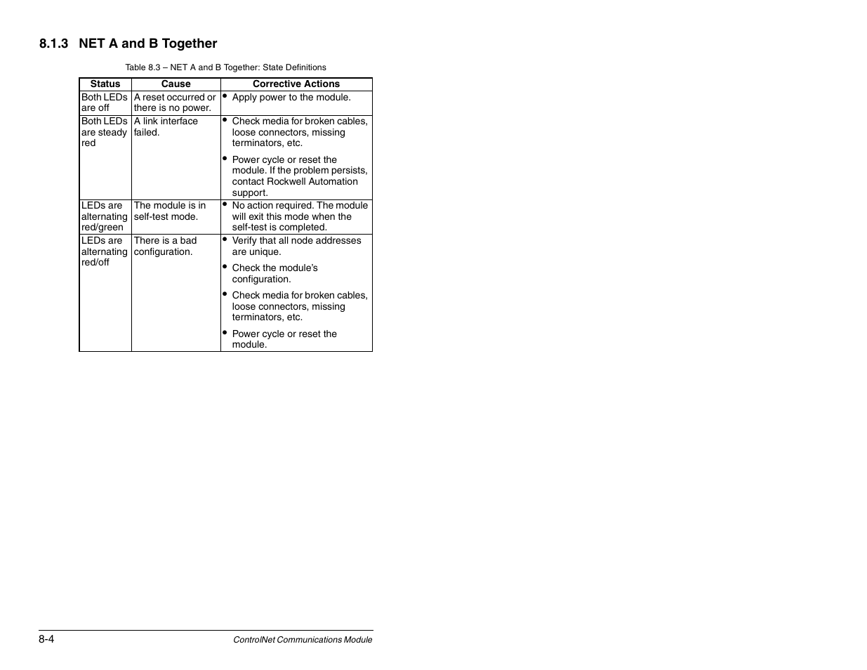 Rockwell Automation RECOMM-CNET ControlNet Communications Module User Manual | Page 98 / 160