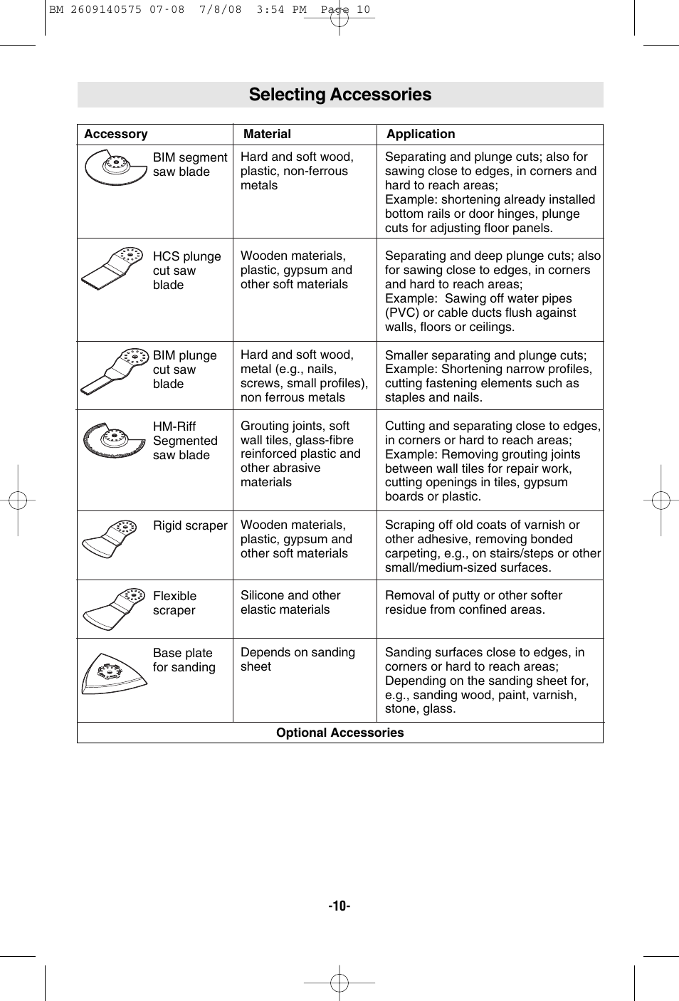 Selecting accessories | Bosch PS50 User Manual | Page 10 / 44