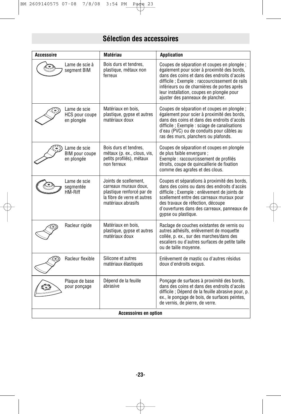 Sélection des accessoires | Bosch PS50 User Manual | Page 23 / 44