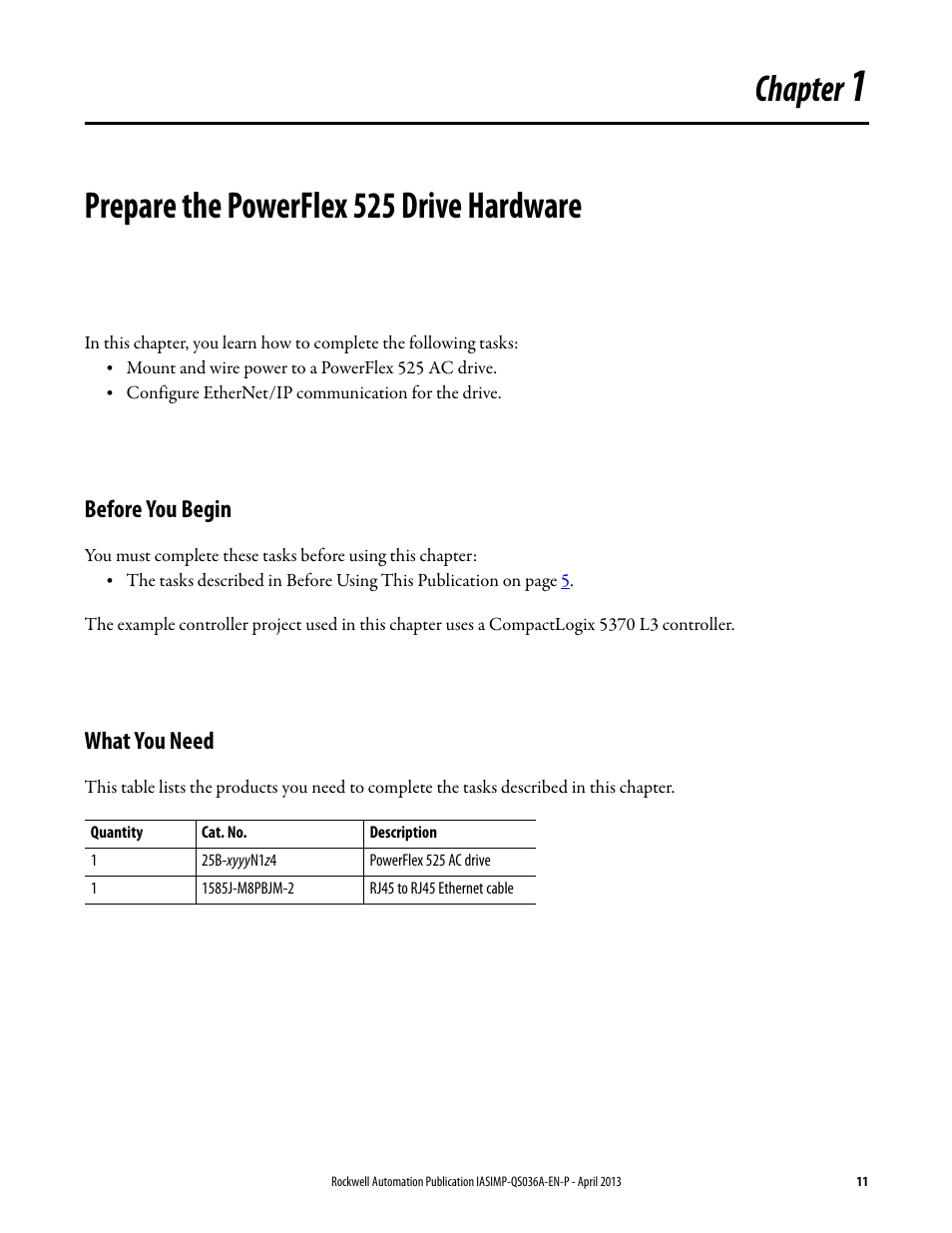 Before you begin, What you need, Chapter 1 | Prepare the powerflex 525 drive hardware, Before you begin what you need, Prepare the powerflex 525 drive, Hardware o, Chapter | Rockwell Automation Logix5000 Control Systems: Connect PowerFlex 525 Drives over EtherNet/IP Quick Start User Manual | Page 11 / 36