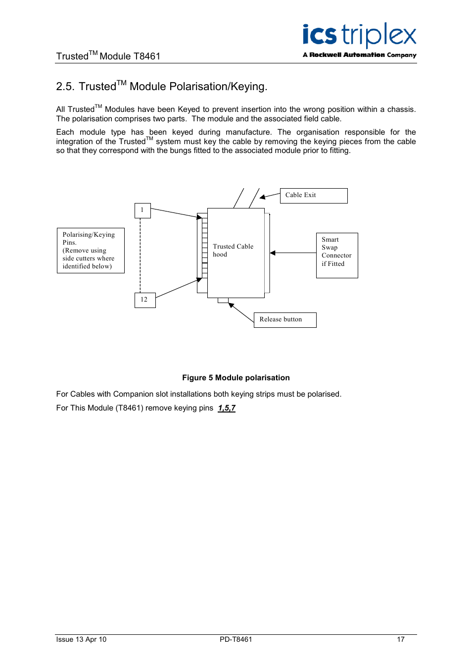 Trustedtm module polarisation/keying, Trusted, Module polarisation/keying | Figure 5 module polarisation, Module t8461 | Rockwell Automation T8461 Trusted TMR 24 48Vdc Digital Output Module User Manual | Page 17 / 32