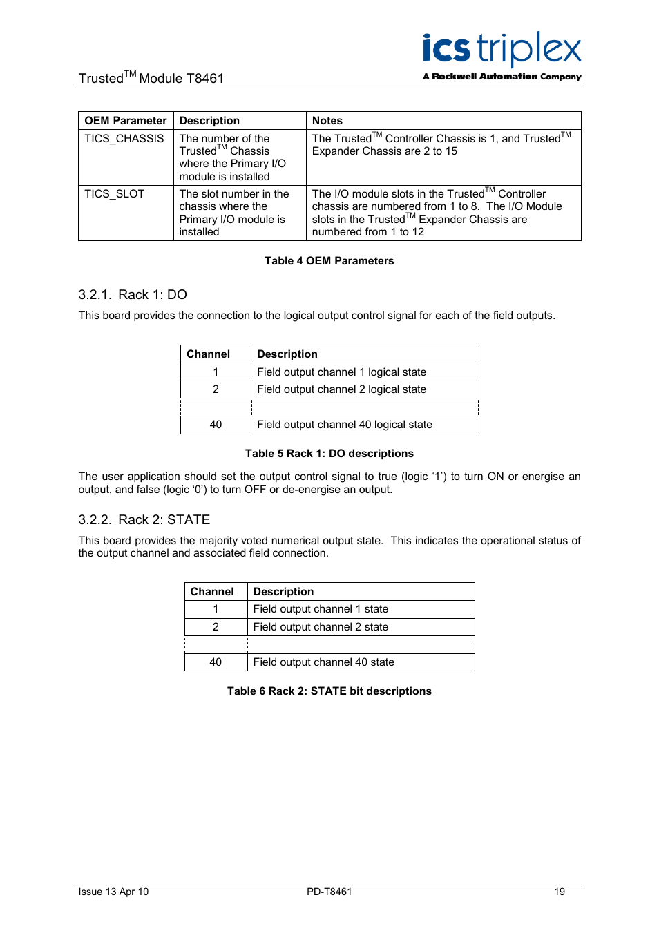 Rack 1: do, Rack 2: state, Table 4 oem parameters | Table 5 rack 1: do descriptions, Table 6 rack 2: state bit descriptions, Trusted, Module t8461 | Rockwell Automation T8461 Trusted TMR 24 48Vdc Digital Output Module User Manual | Page 19 / 32