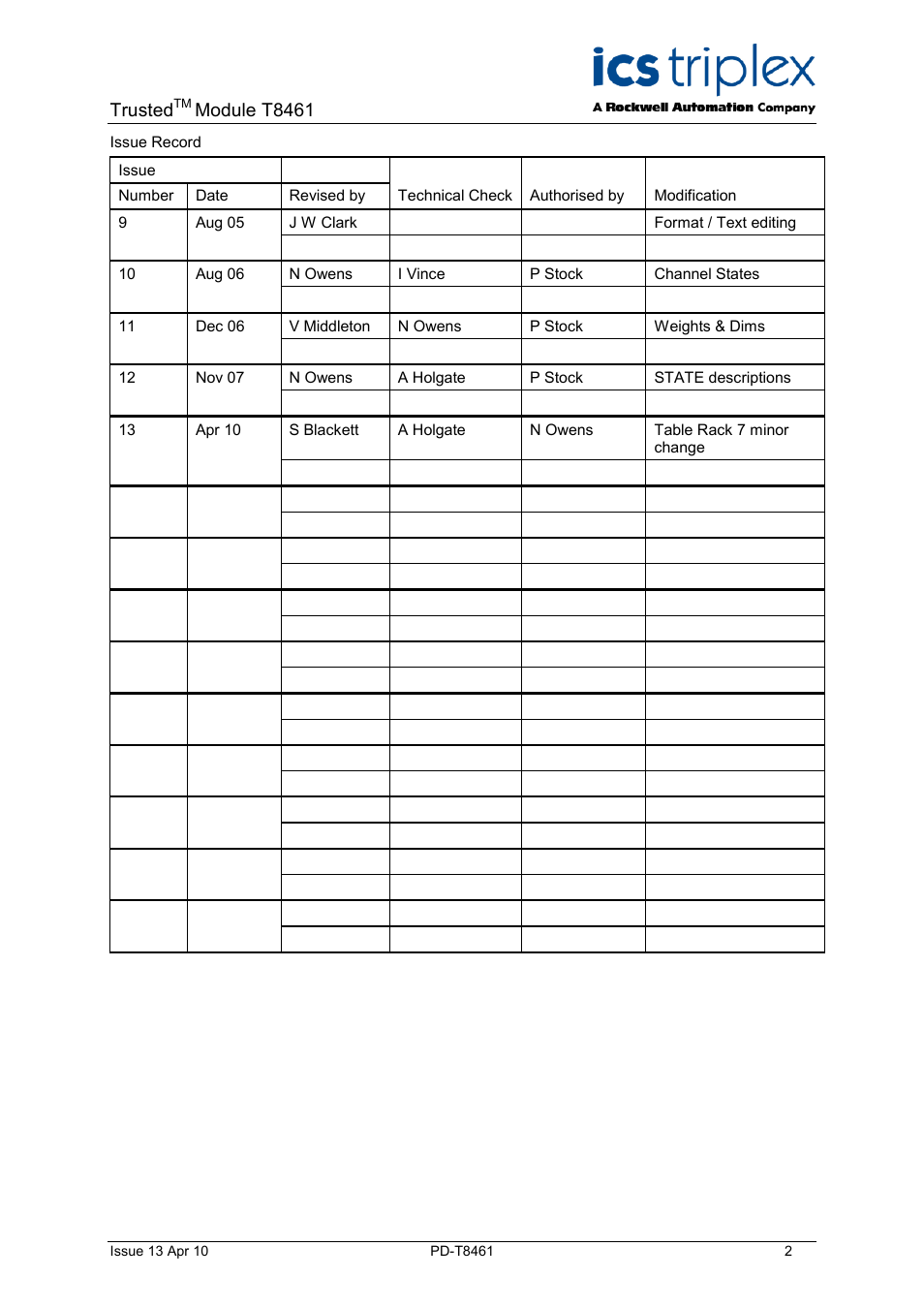 Trusted, Module t8461 | Rockwell Automation T8461 Trusted TMR 24 48Vdc Digital Output Module User Manual | Page 2 / 32