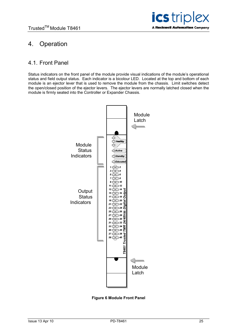 Operation, Front panel, Figure 6 module front panel | Trusted, Module t8461 | Rockwell Automation T8461 Trusted TMR 24 48Vdc Digital Output Module User Manual | Page 25 / 32
