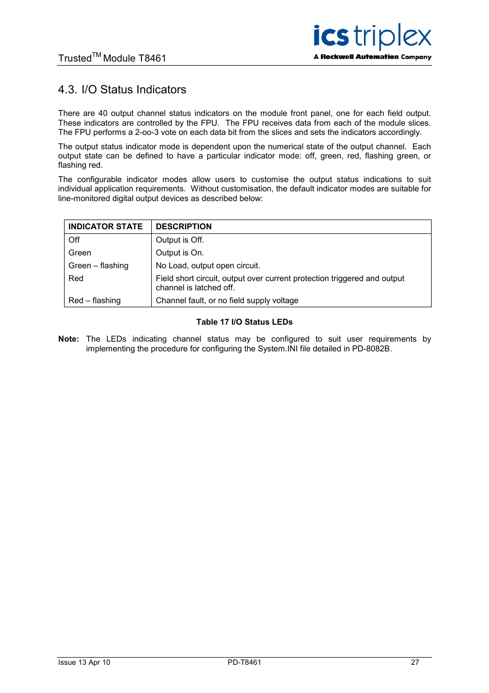 I/o status indicators, Table 17 i/o status leds, Trusted | Module t8461 | Rockwell Automation T8461 Trusted TMR 24 48Vdc Digital Output Module User Manual | Page 27 / 32