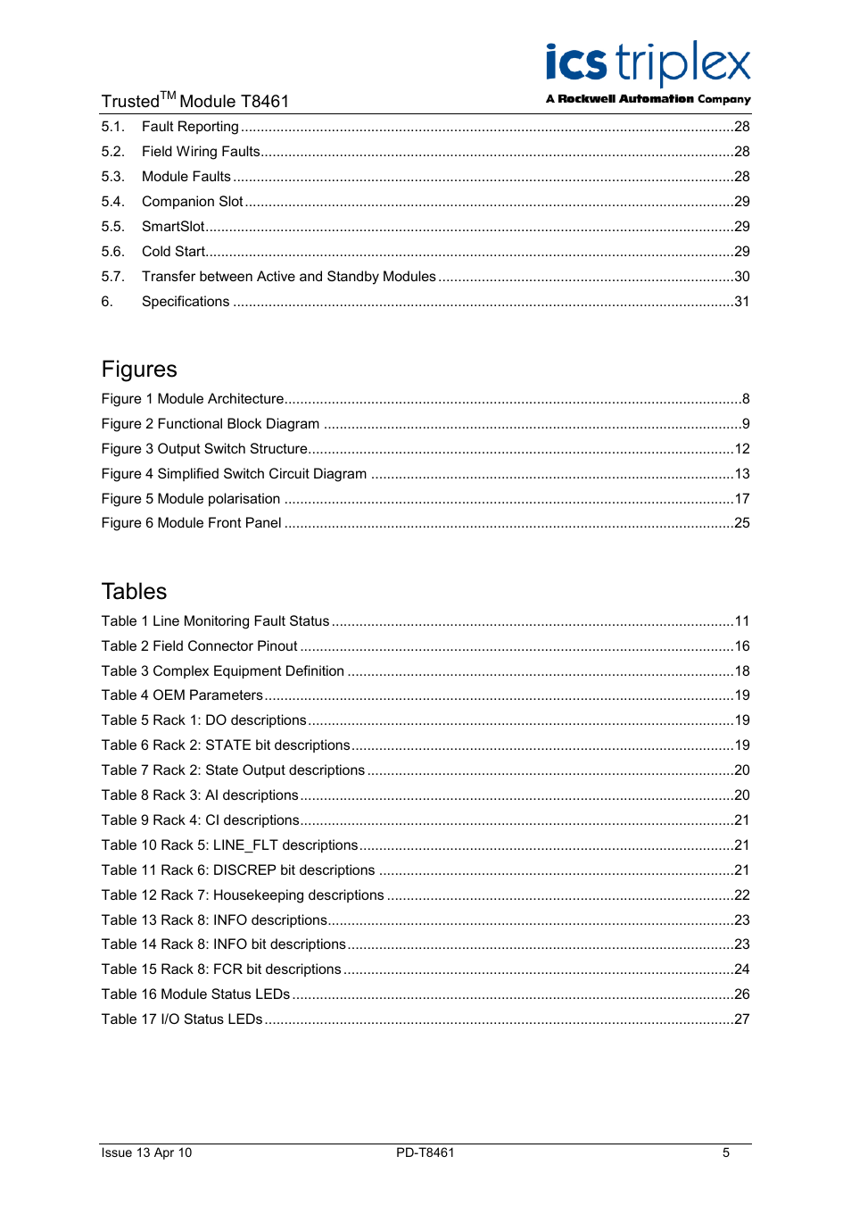 Figures, Tables | Rockwell Automation T8461 Trusted TMR 24 48Vdc Digital Output Module User Manual | Page 5 / 32