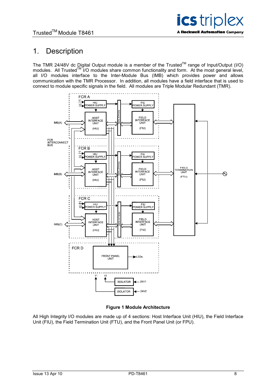 Description, Figure 1 module architecture, Trusted | Module t8461 | Rockwell Automation T8461 Trusted TMR 24 48Vdc Digital Output Module User Manual | Page 8 / 32