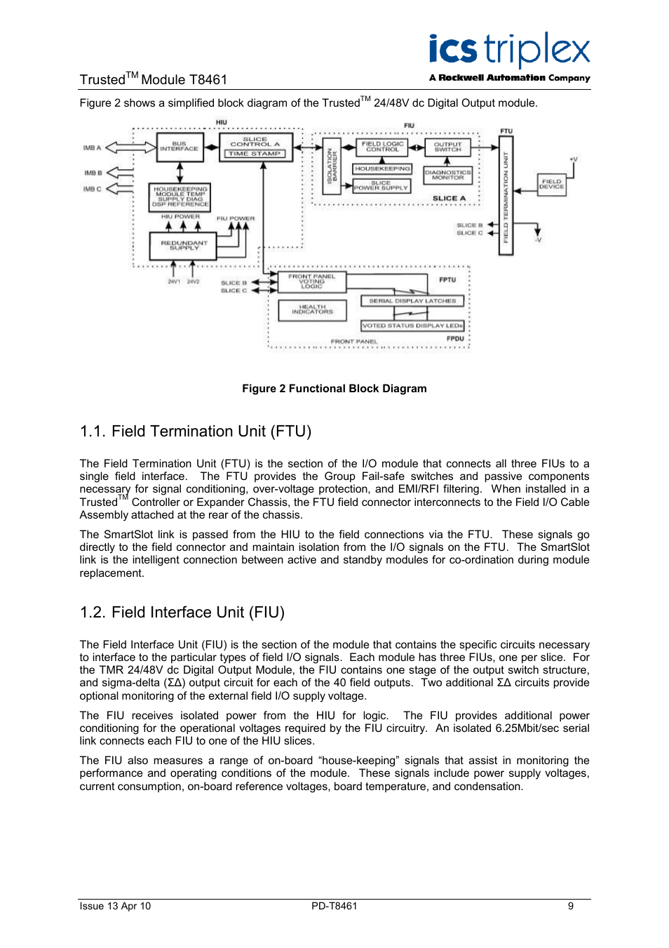 Field termination unit (ftu), Field interface unit (fiu), Figure 2 functional block diagram | Trusted, Module t8461 | Rockwell Automation T8461 Trusted TMR 24 48Vdc Digital Output Module User Manual | Page 9 / 32